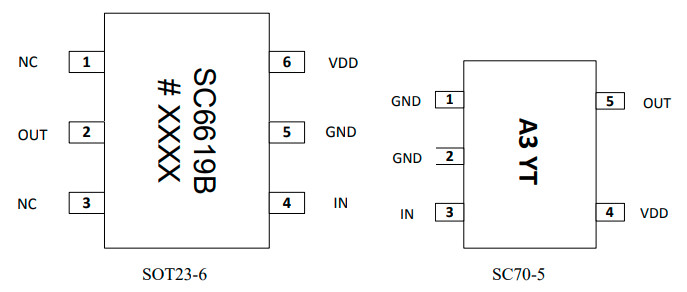 6619b-pin.jpg