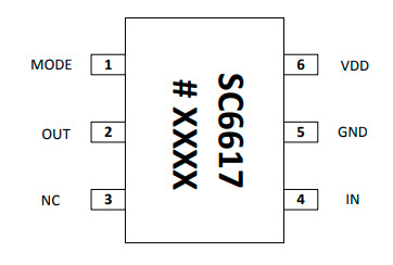6617-pin.jpg