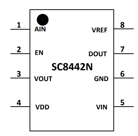 8442N-PIN.png