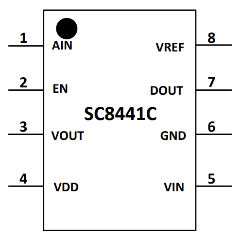 8441C-PIN.png