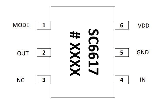 6617_pin.png