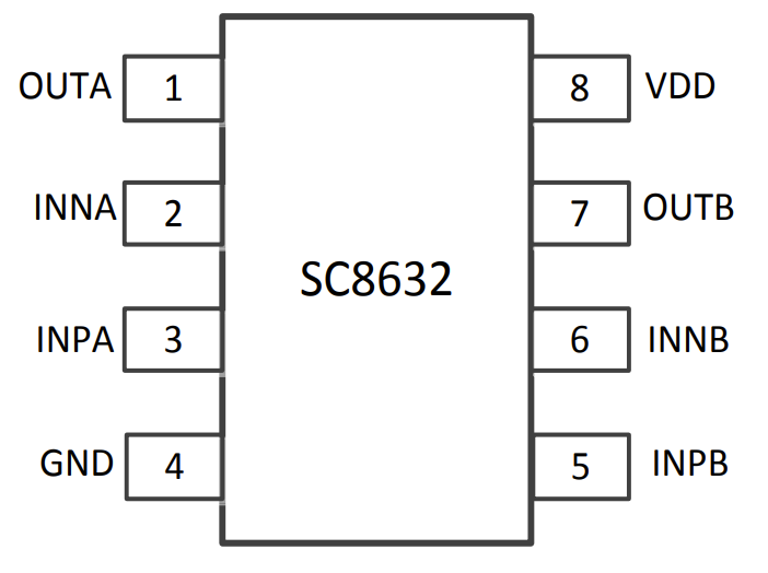 8632-pin.png