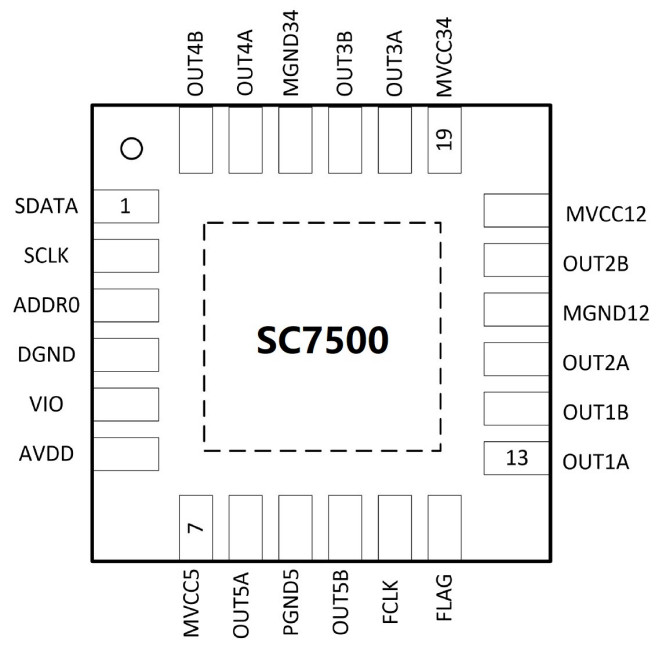 7500pinout.jpg