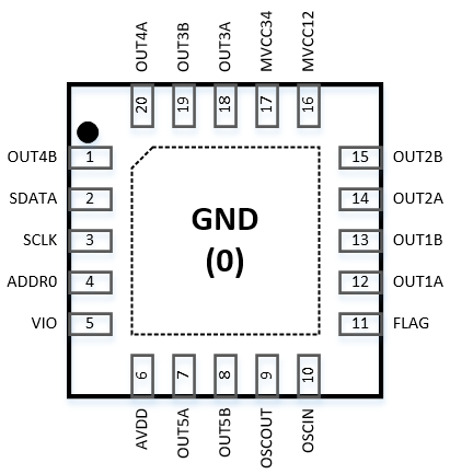 7510PKG.png