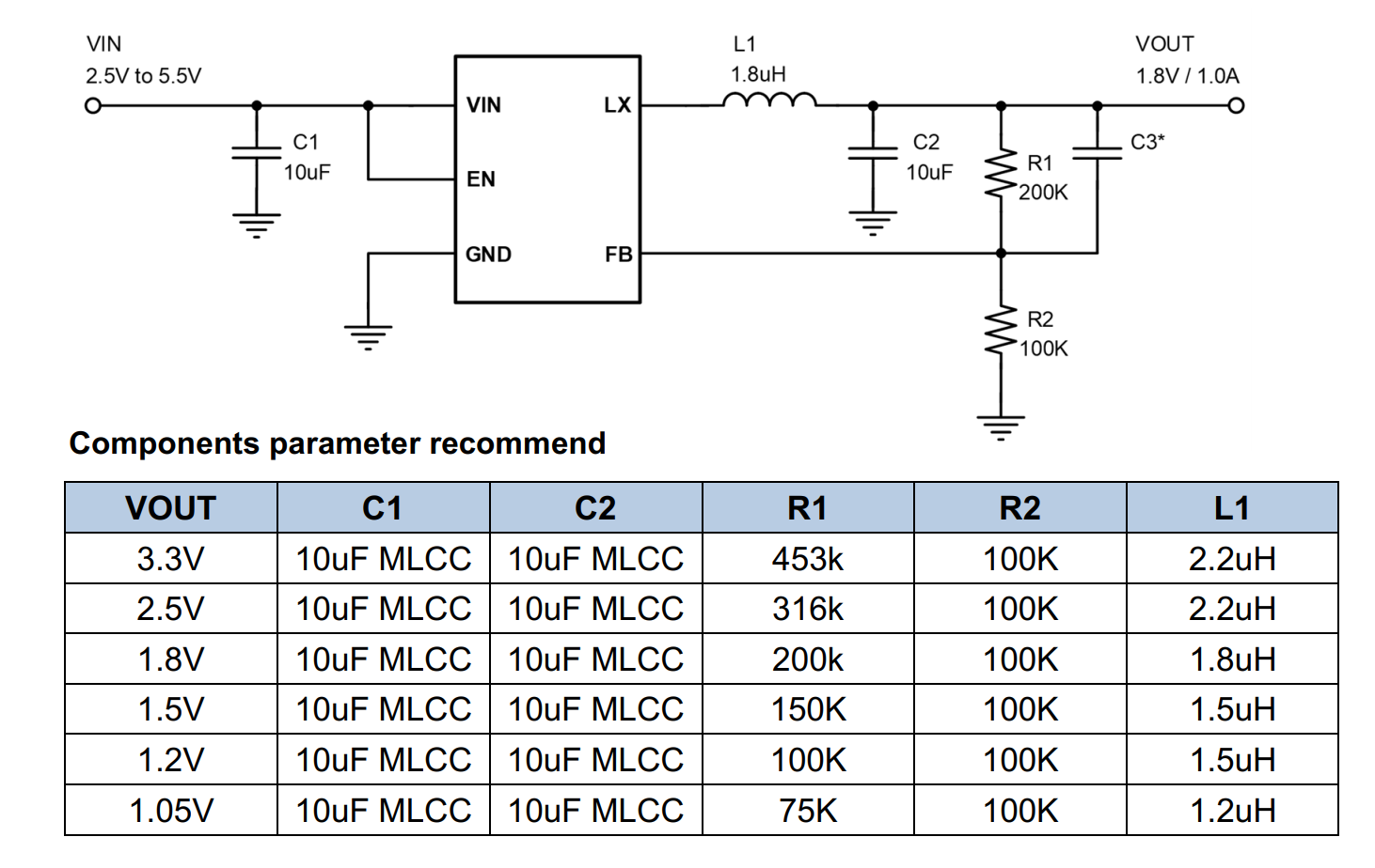 SC1101X app.png